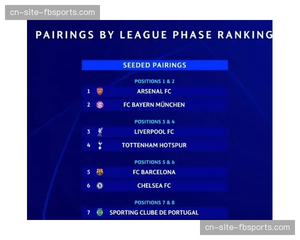 皇马连续五年欧冠淘汰曼城 心理优势成系列赛关键因素